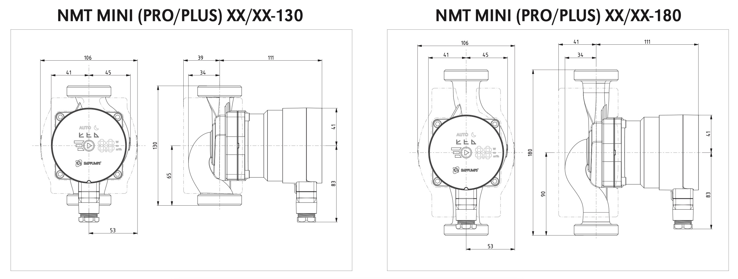 IMP Pumps NMT Mini 32/40-180 (979525374) Габаритные размеры