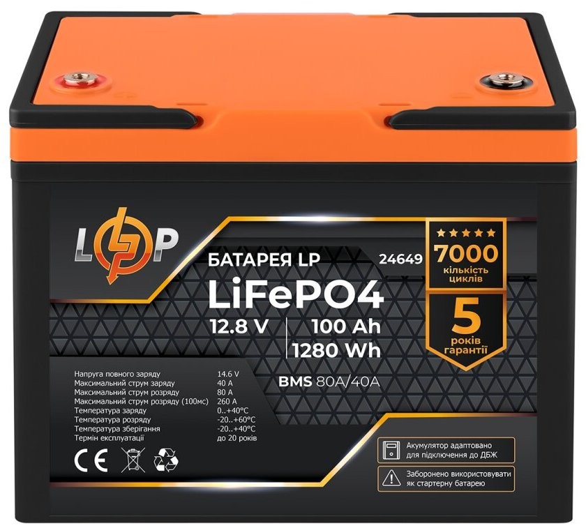 Акумулятор LogicPower LP LiFePO4 12,8V - 100 Ah (1280Wh) BMS 80A/40A (24649) в інтернет-магазині, головне фото