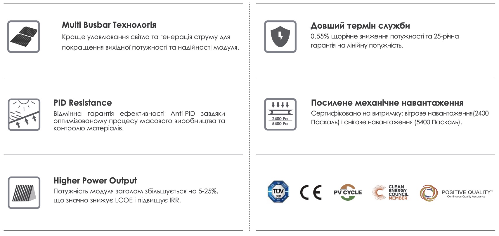 Сонячна панель Jinko Solar JKM-555M-72HL4-BDVP ціна 4444 грн - фотографія 2