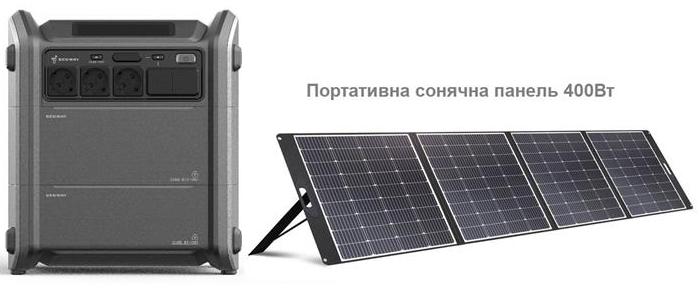 Портативна зарядна станція Segway CUBE 2000, 2584W, 2048Wh+сонячна панель 2E-PSPLW400 (AA.13.04.02.0007-SET400)