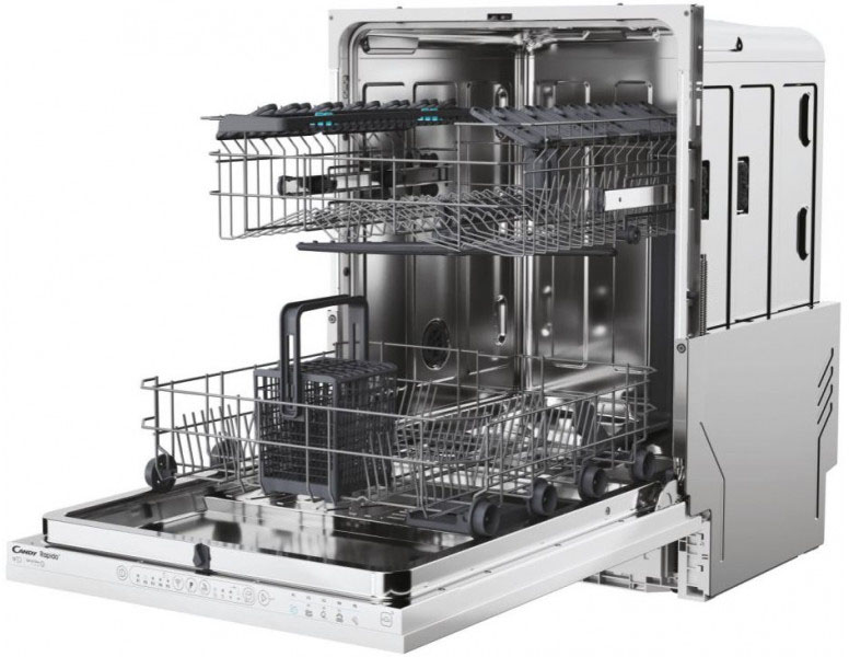 Вбудована посудомийна машина Candy CI 3E7L0W2 інструкція - зображення 6