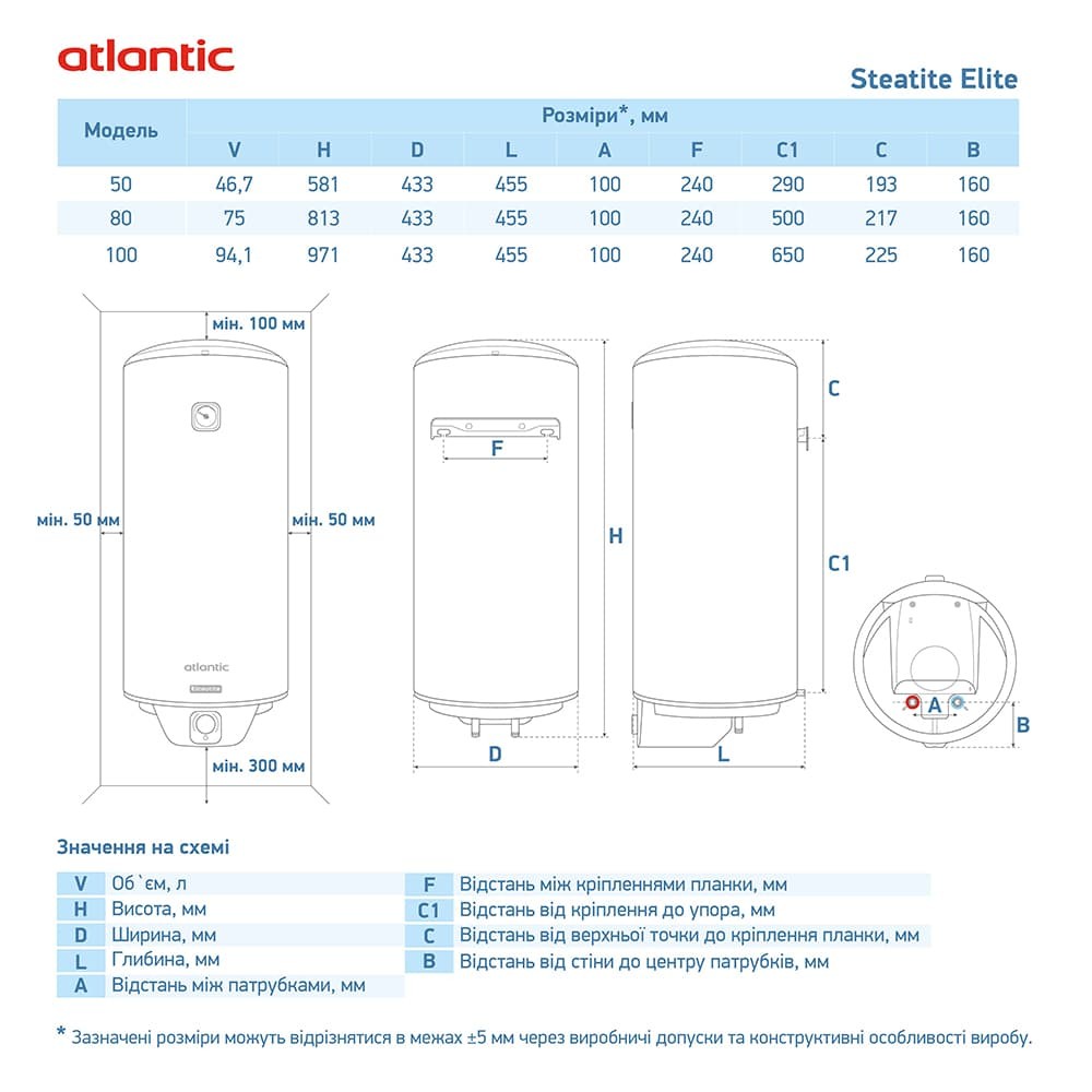 Atlantic Steatite Elite VM 100 D400S-2-BC (861376) Габаритні розміри