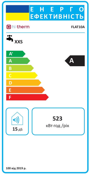 Hi-Therm FLAT10A Клас енергоефективності