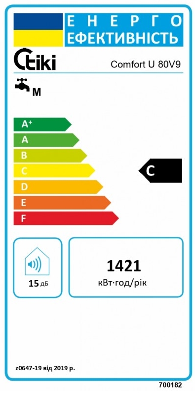 Tiki Comfort U 80V9 (700182) Клас енергоефективності