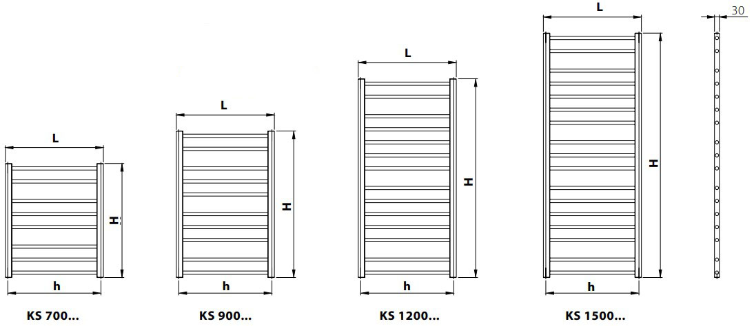 Korado Koralux Standard 900x500 Габаритные размеры