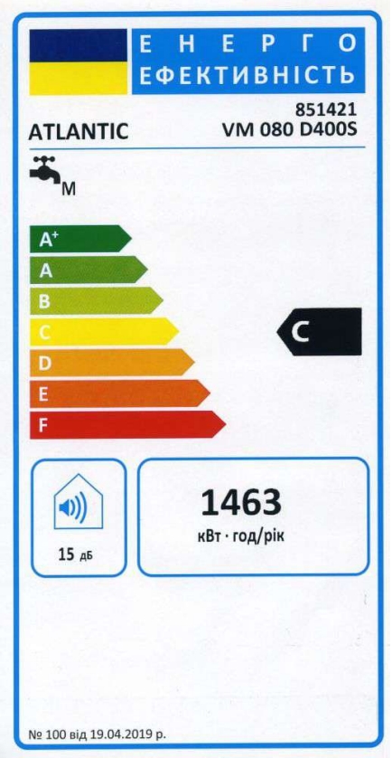 Atlantic Opro Ego VM 080 D400S (1200W) Энергетическая маркировка