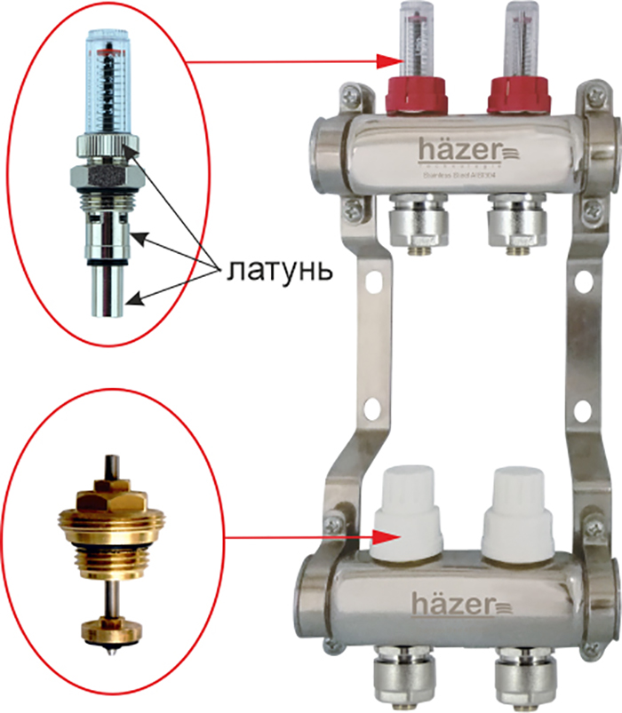 Коллектор с расходомерами из полированной нержавеющей стали Hazer 1"х2 HKS102/02