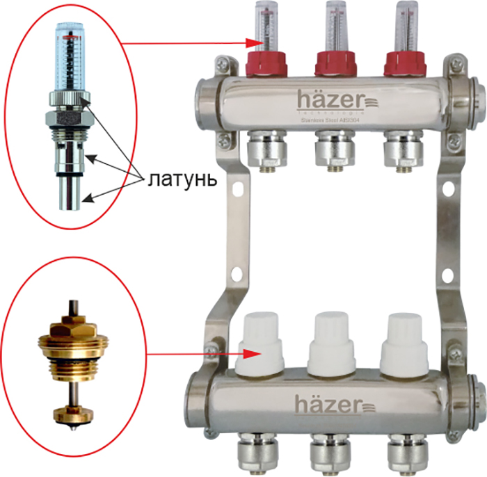 Коллектор с расходомерами из полированной нержавеющей стали Hazer 1"х3 HKS102/03