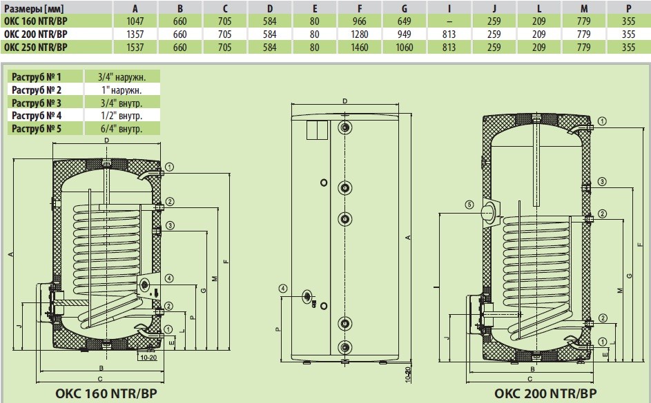 Drazice OKC 160 NTR/BP 1106701101 с боковым фланцем (110670101) Габаритные размеры