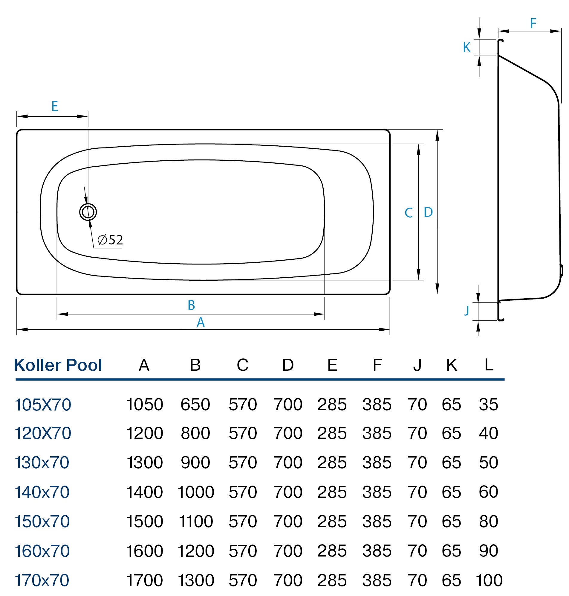 Koller Pool 120х70E (B20E1200E) Габаритні розміри