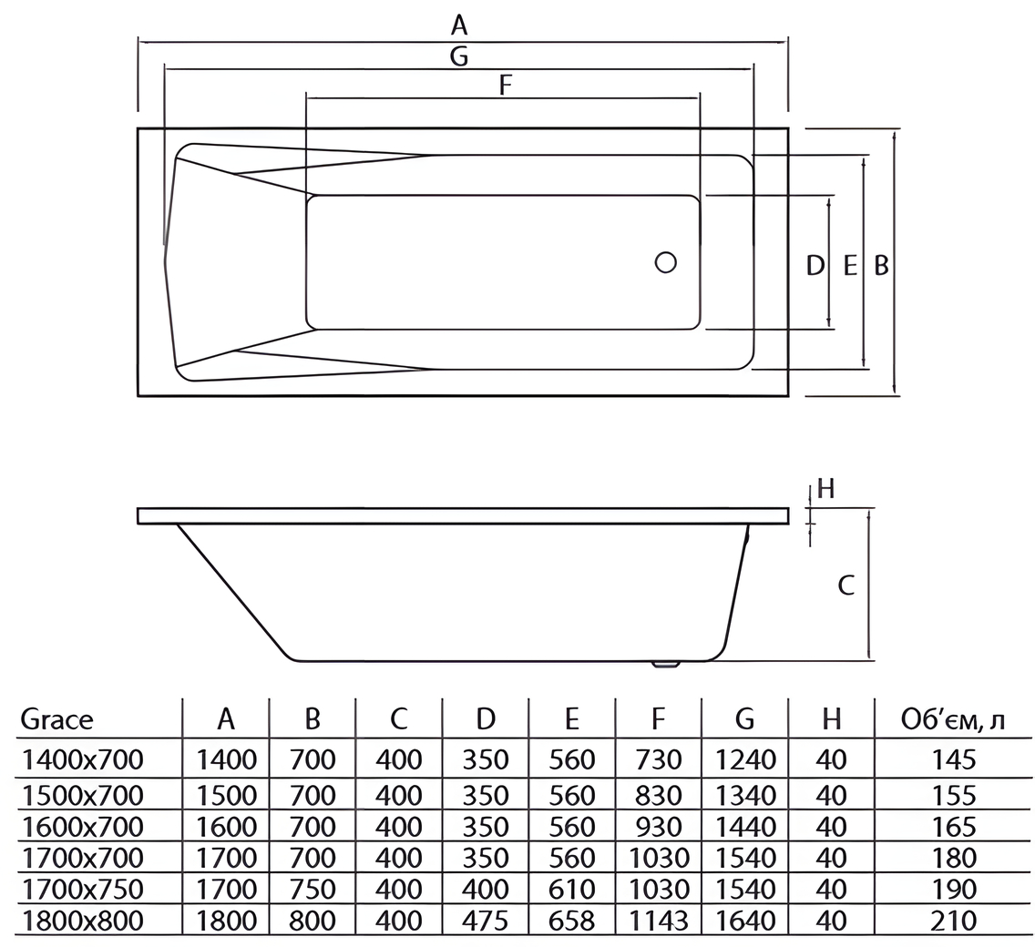 Koller Pool Grace 160х70 (GRACE160X70) Габаритні розміри