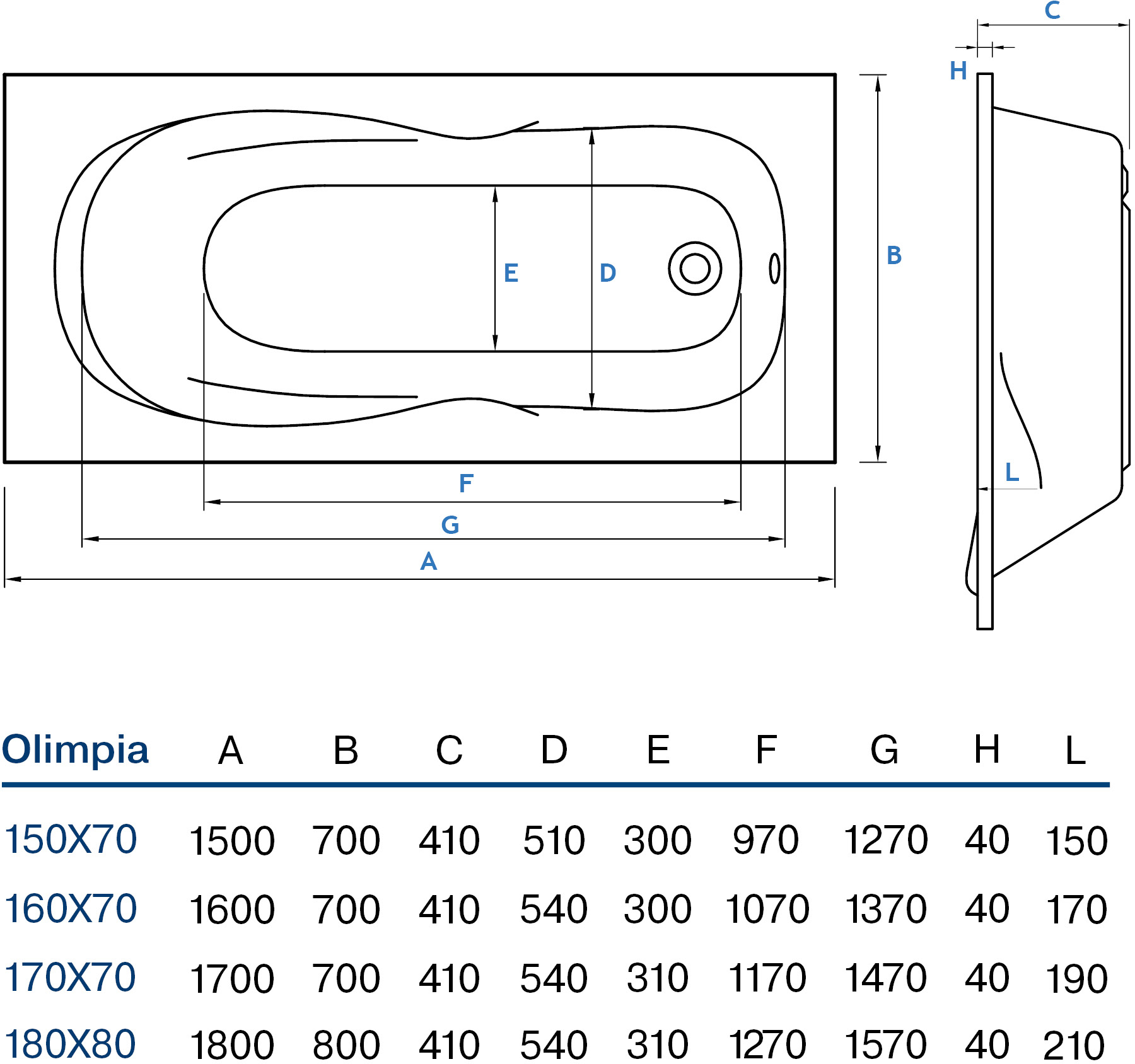 Koller Pool Olimpia 150x70 (OLIMPIA150X70) Габаритные размеры