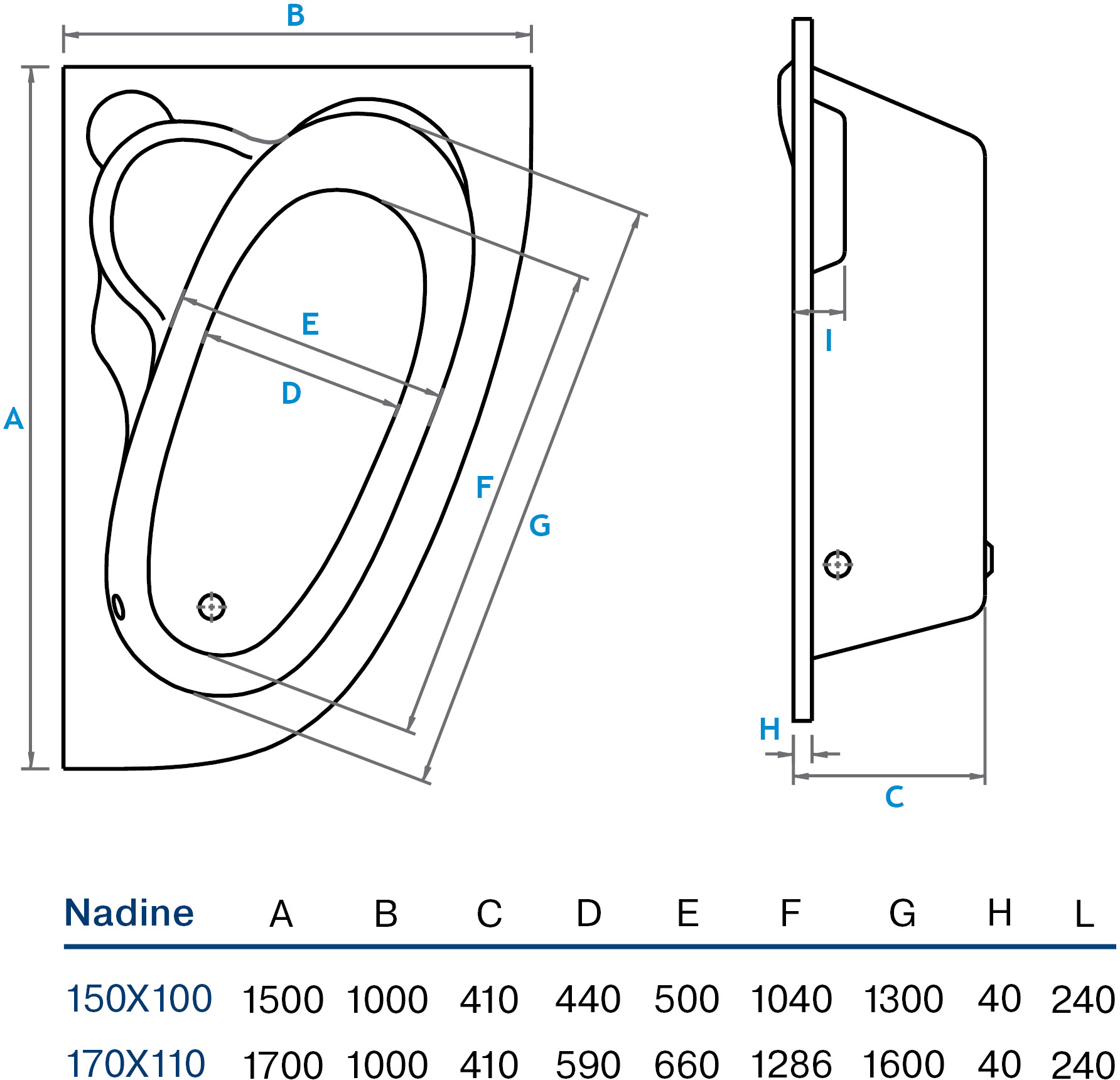 Koller Pool Nadine 170х100 R (NADINE170X100R) Габаритные размеры