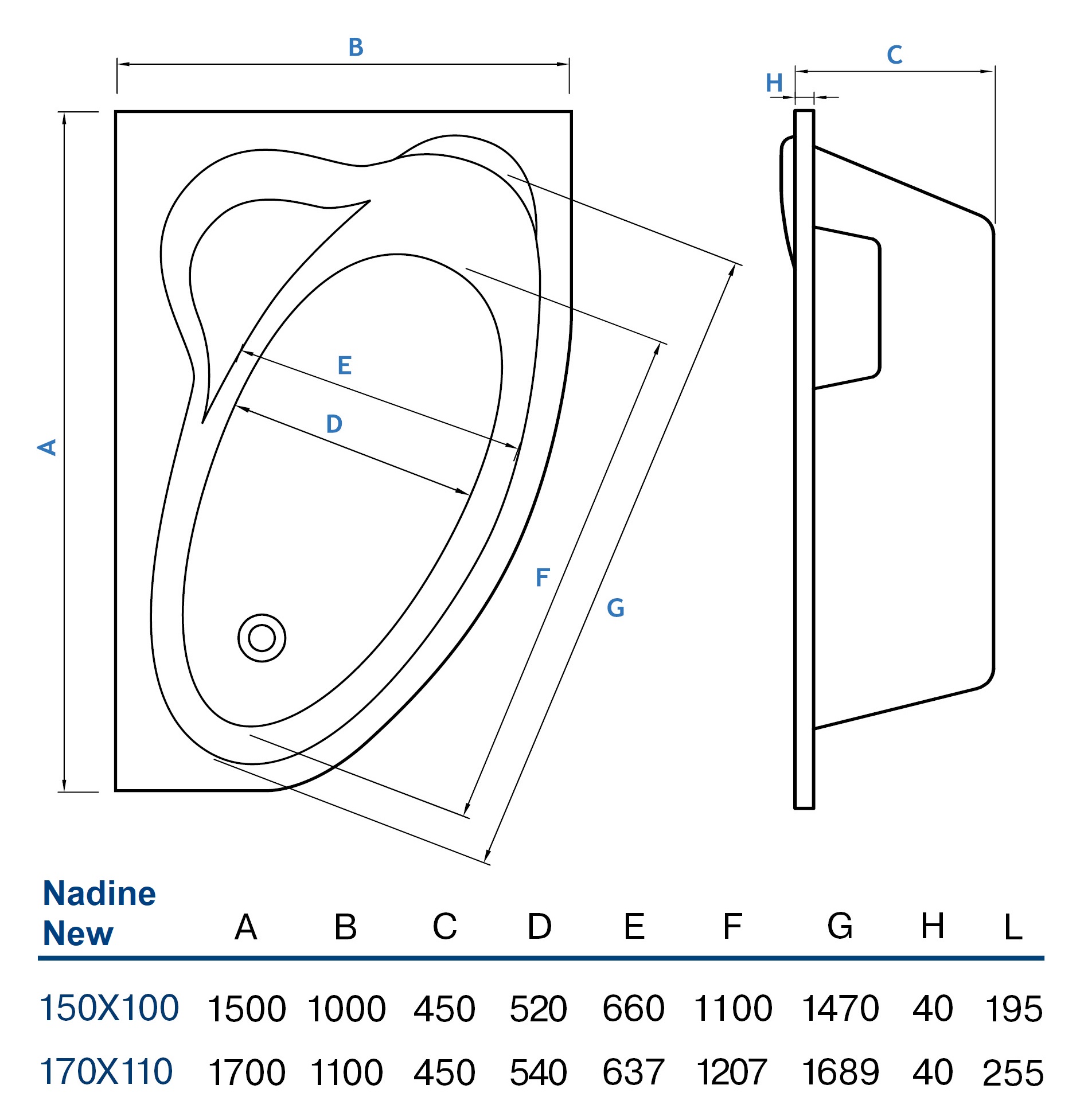 Koller Pool Nadine new 150х100 R (NADINENEW150X100R) Габаритные размеры