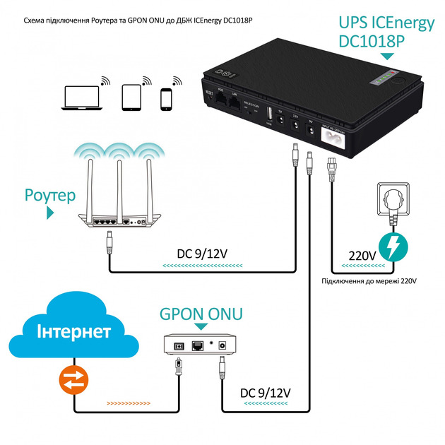 Источник бесперебойного питания XoKo DC1018P DC UPS 10400 mAh Black (XK-DC1018P-BK) отзывы - изображения 5