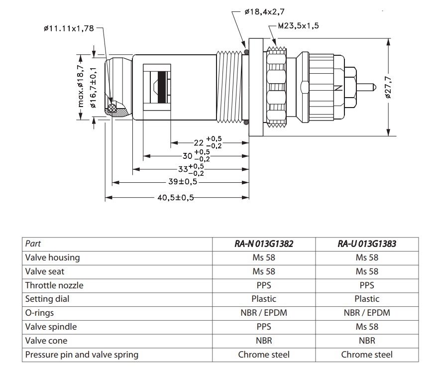 Danfoss RA-N G 1/2 A для радіаторів з нижнім підключенням Celikpan (013G1382+013G0951) Габаритні розміри