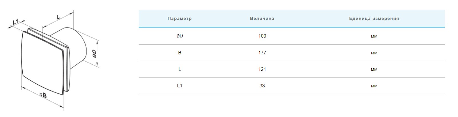 Вентс СО 100 Т Л уцінка Габаритні розміри