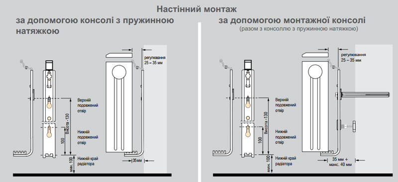 Монтажный комплект HM Heizkoerper "VK" высотой 300 мм (11-300030) цена 583 грн - фотография 2