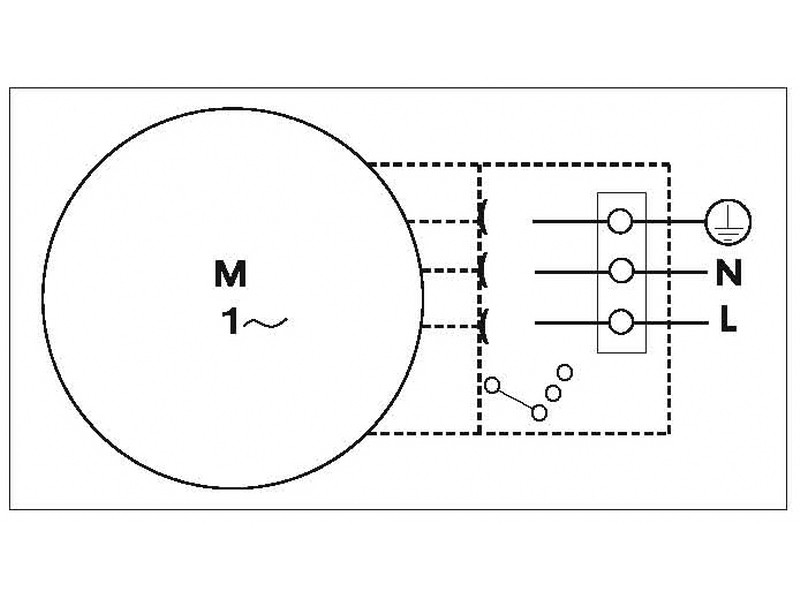 IMP Pumps GHN 25/40-130 (979521701) Габаритні розміри