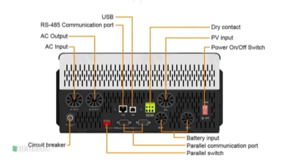 Фото №1 від покупця Експерт VENCON до товару Must Wifi kit для інверторів