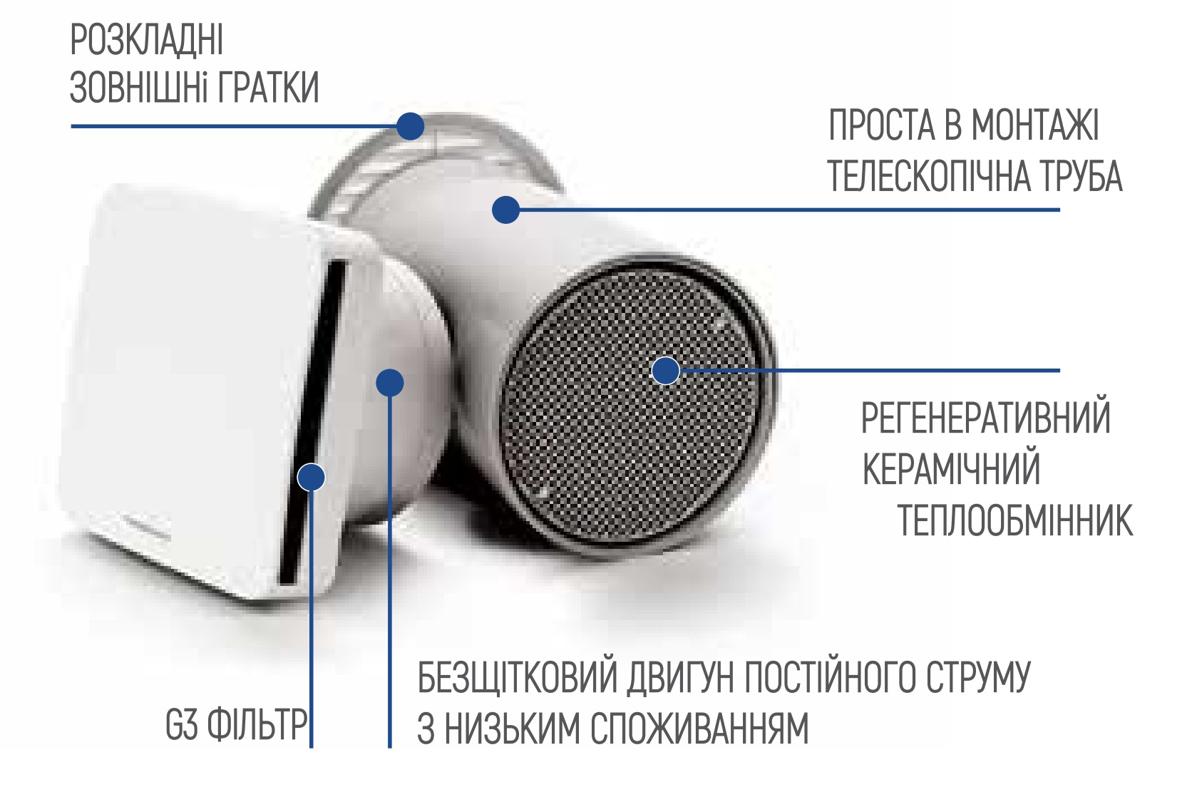 продаємо Aspira Ecocomfort Plus 100 в Україні - фото 4