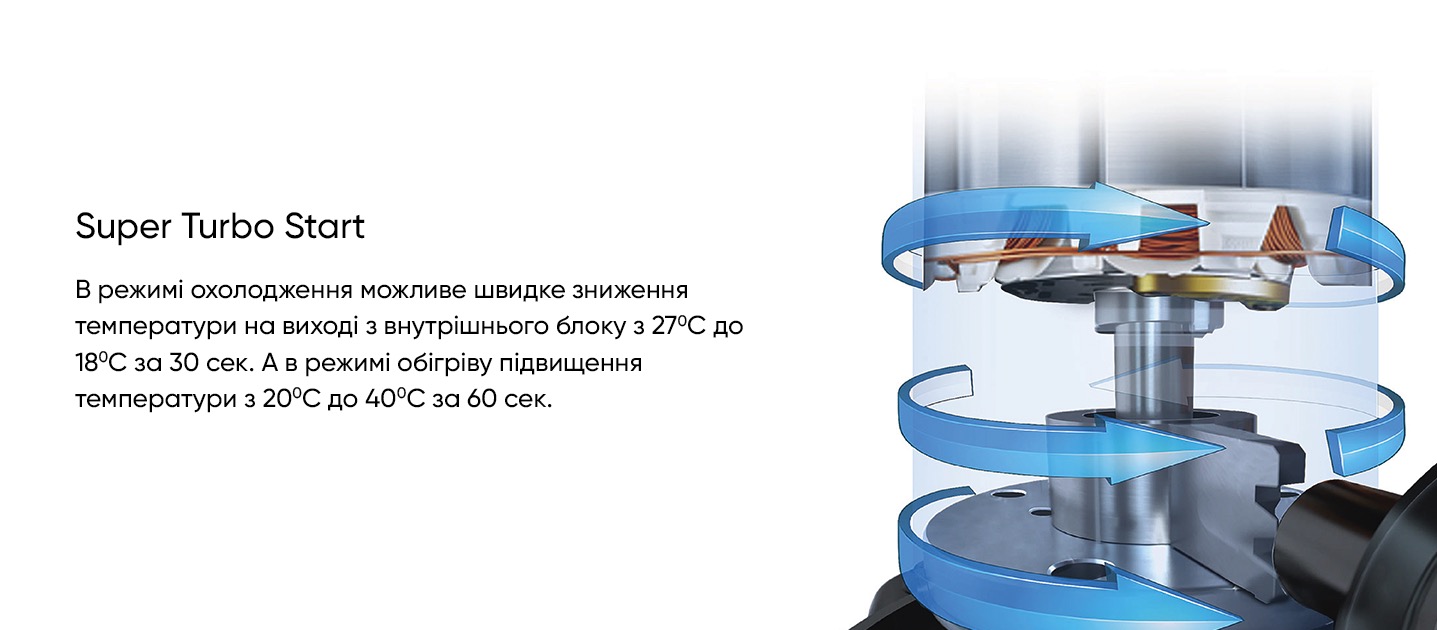 Кондиціонер спліт-система TCL Ocarina BreezeIN TAC-09CHSD/TPH11IHB Heat Pump Inverter R32 WI-FI огляд - фото 11