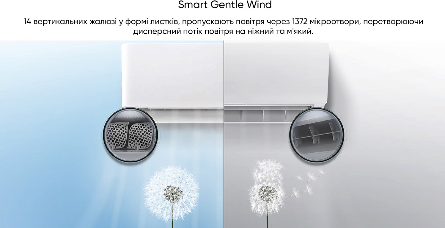 Кондиціонер спліт-система TCL Ocarina BreezeIN TAC-09CHSD/TPH11IHB Heat Pump Inverter R32 WI-FI огляд - фото 8