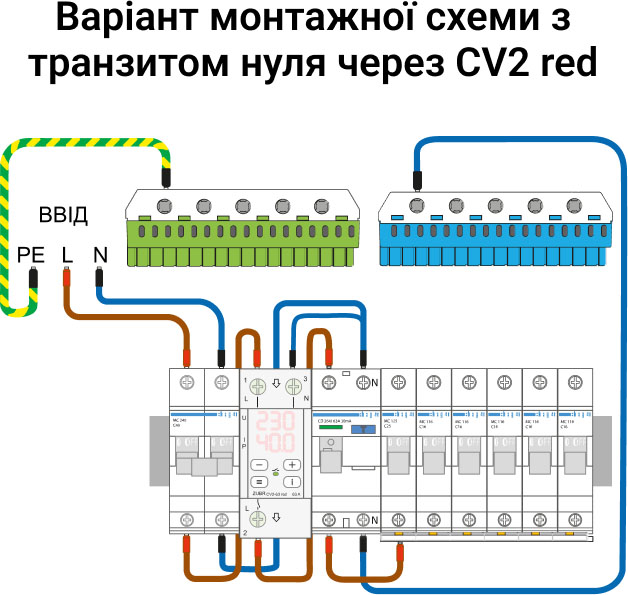 Реле напряжения с контролем тока Zubr CV2-40 отзывы - изображения 5