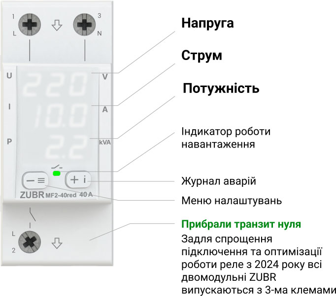 Реле напряжения с контролем тока Zubr MF2-40 отзывы - изображения 5