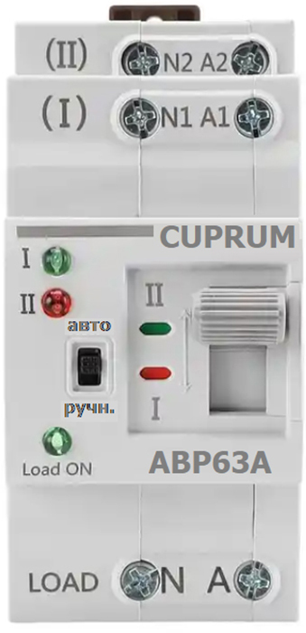 Cuprum АВР63А 2р (vr2000265)