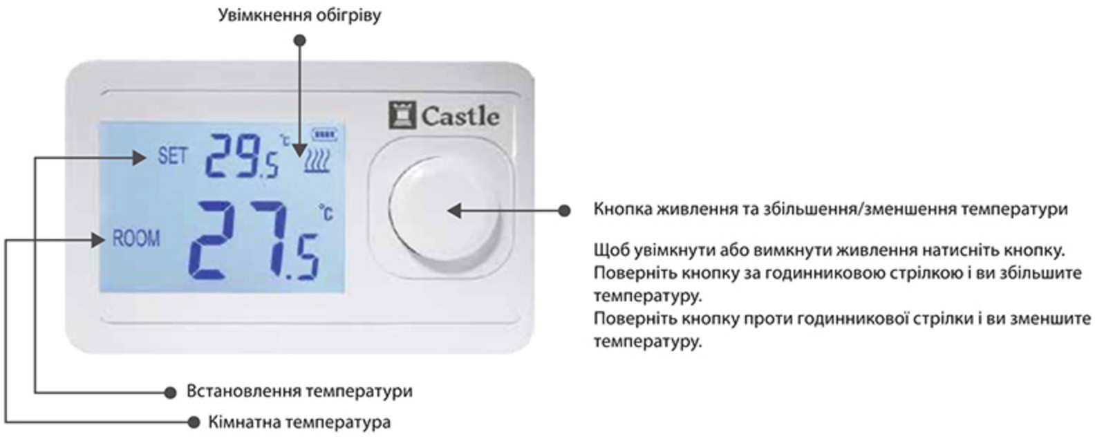 Терморегулятор Castle AC8038G цена 1040 грн - фотография 2