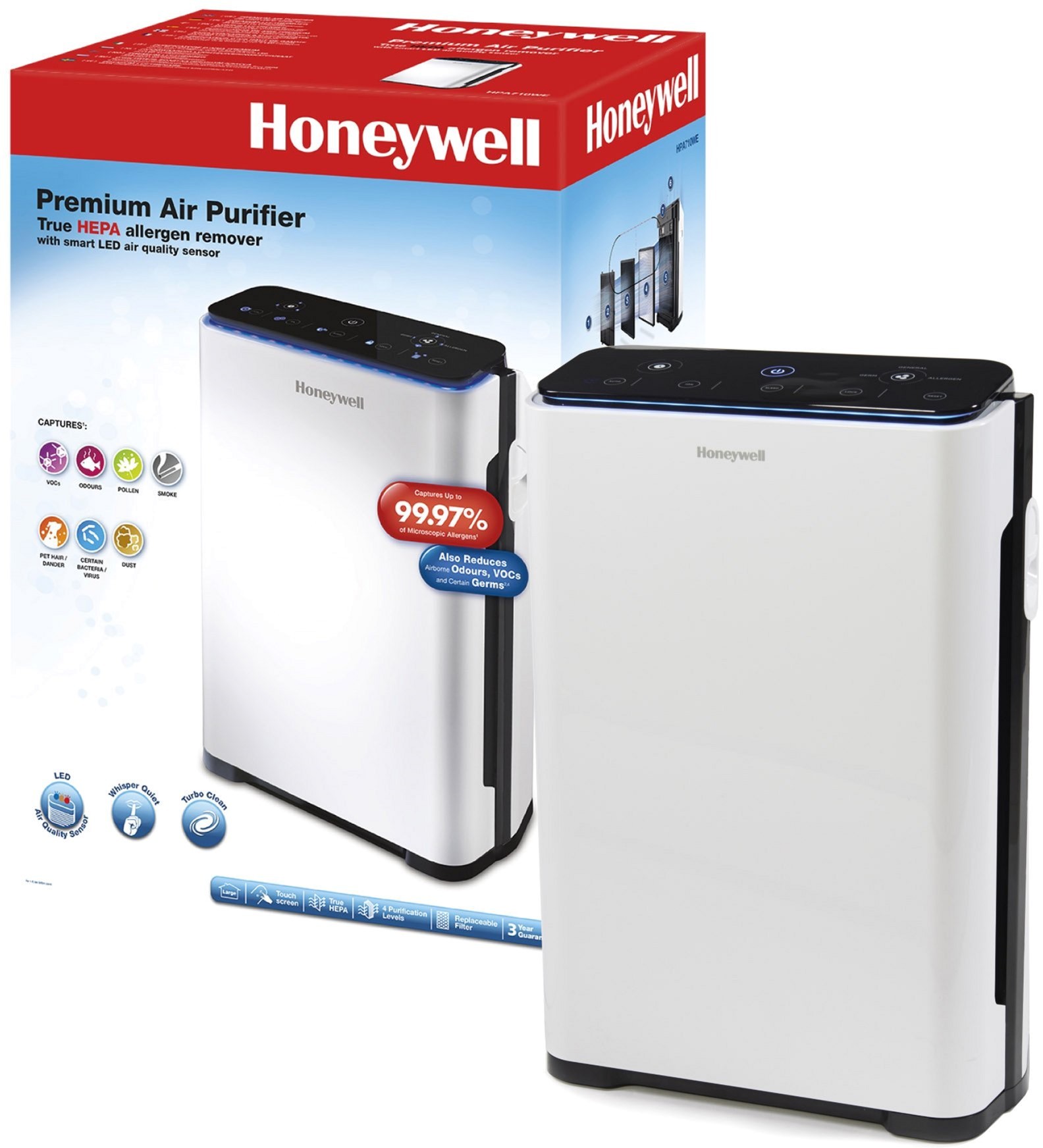 Очищувач повітря Honeywell HPA710 огляд - фото 8