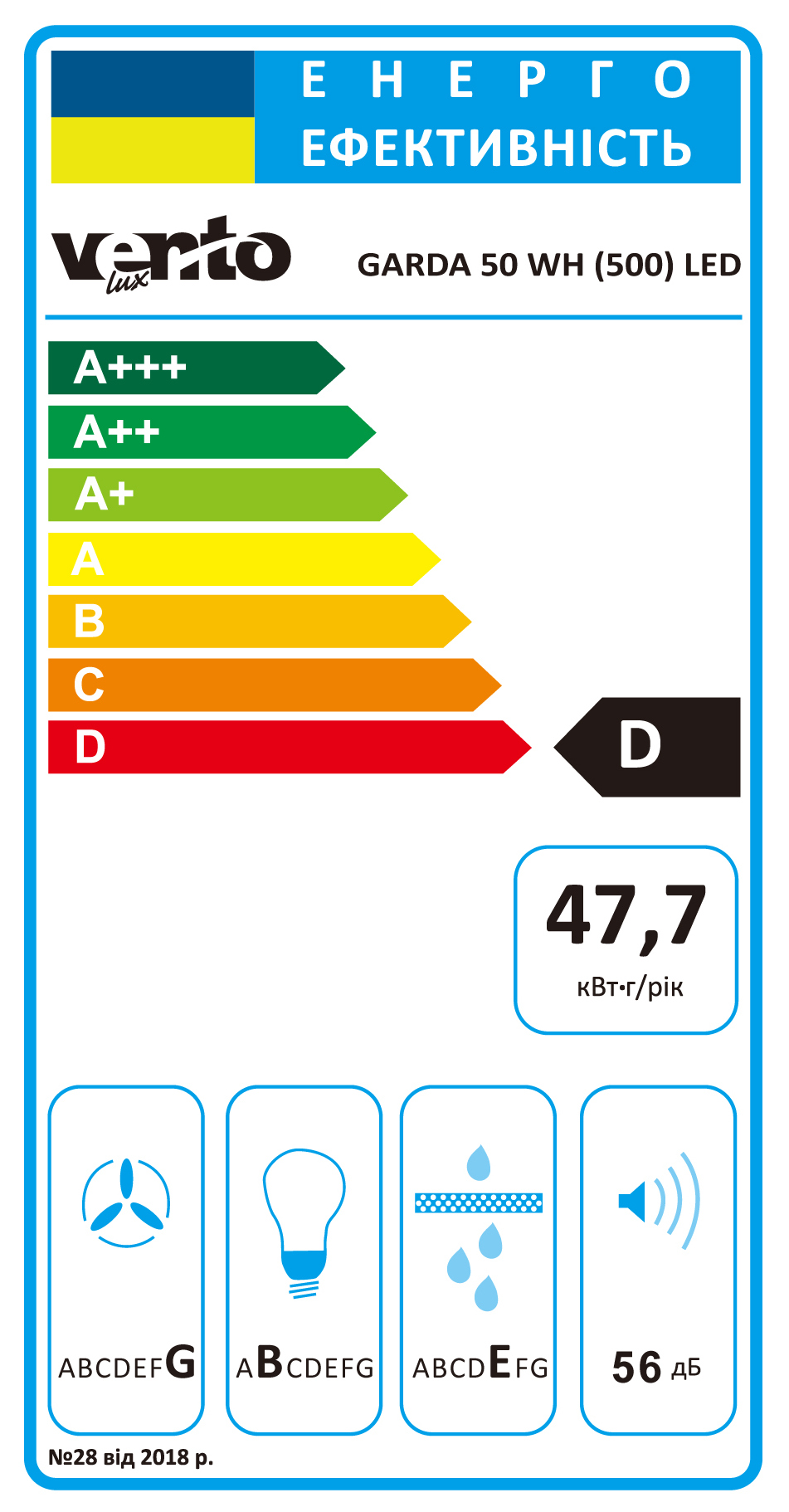 Кухонна витяжка Ventolux Garda 50 WH (500) LED інструкція - зображення 6