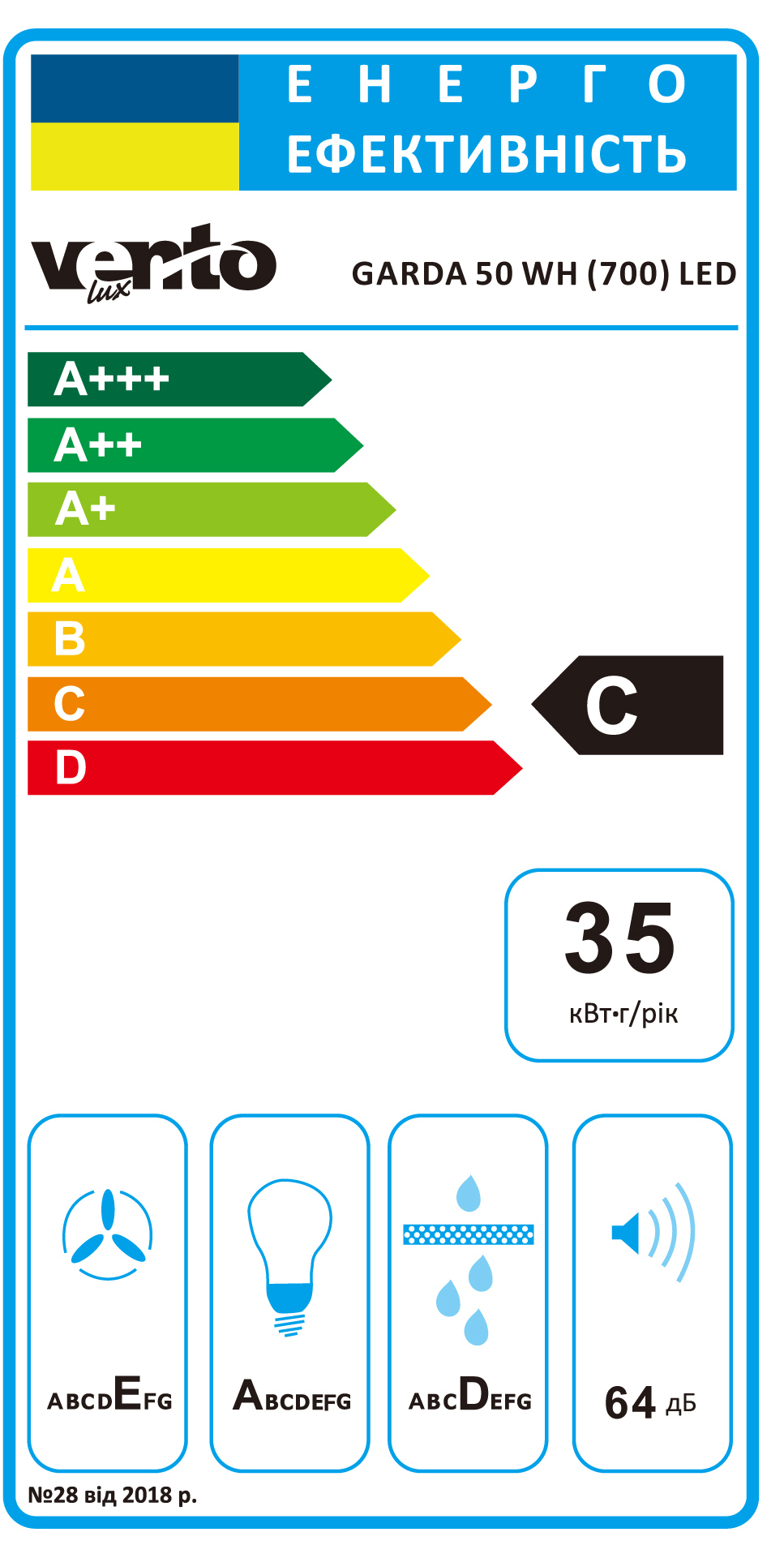 Кухонна витяжка Ventolux Garda 50 WH (700) LED інструкція - зображення 6