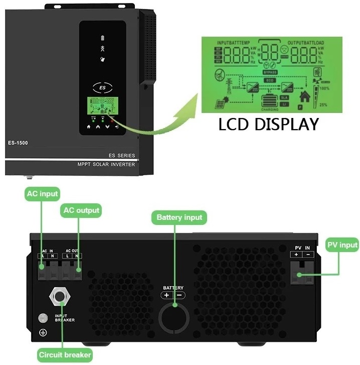 Інвертор гібридний Anern SCI-ES-1500, 24V, 1500VA/1500W ціна 12000 грн - фотографія 2