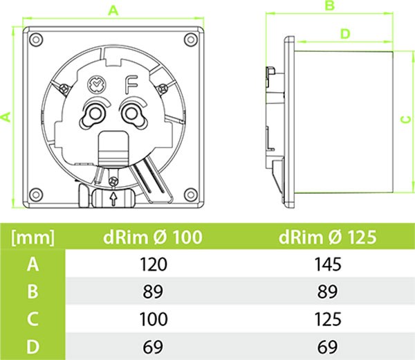 AirRoxy dRim 100 TS BB (01-062) + 100/125 Grill (02-300) + dRim Glass коричневий (01-187) Габаритні розміри