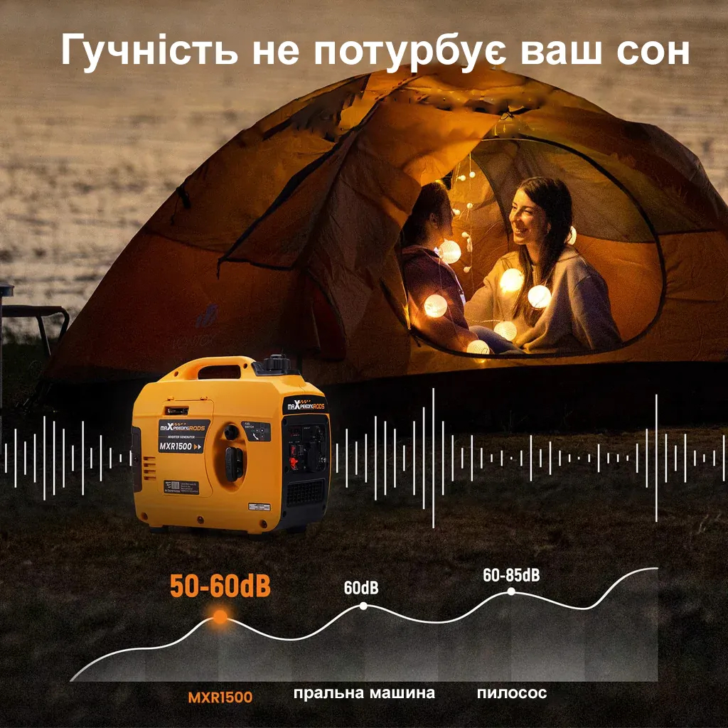 Генератор MaXpeedingRods MXR1500 огляд - фото 8