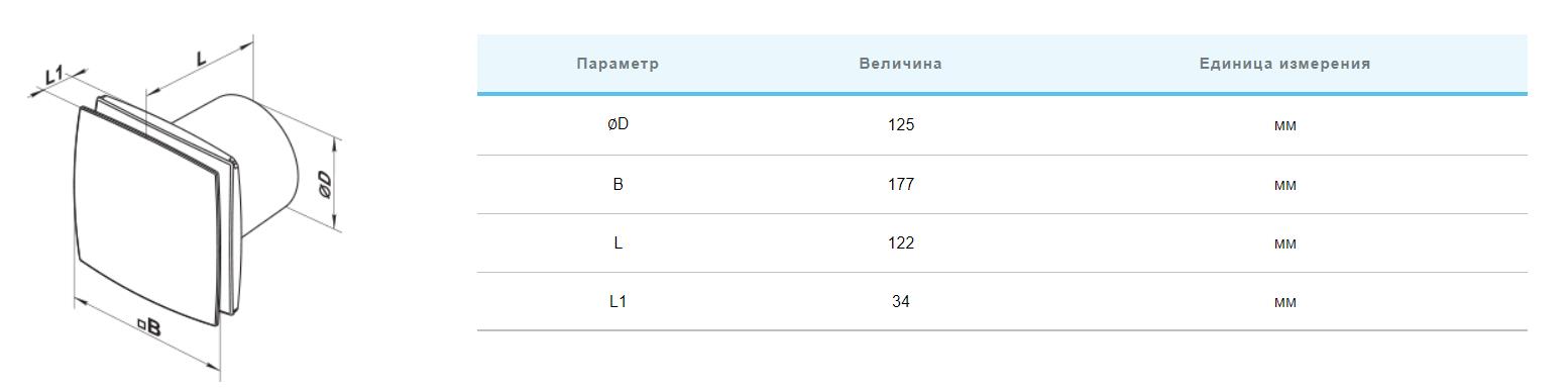 Вентс СО 125 Л уцінка Габаритні розміри