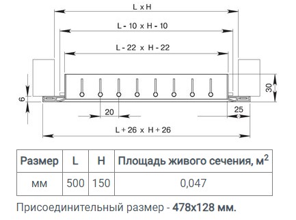 Вентс ОРГ 500х150 Габаритные размеры