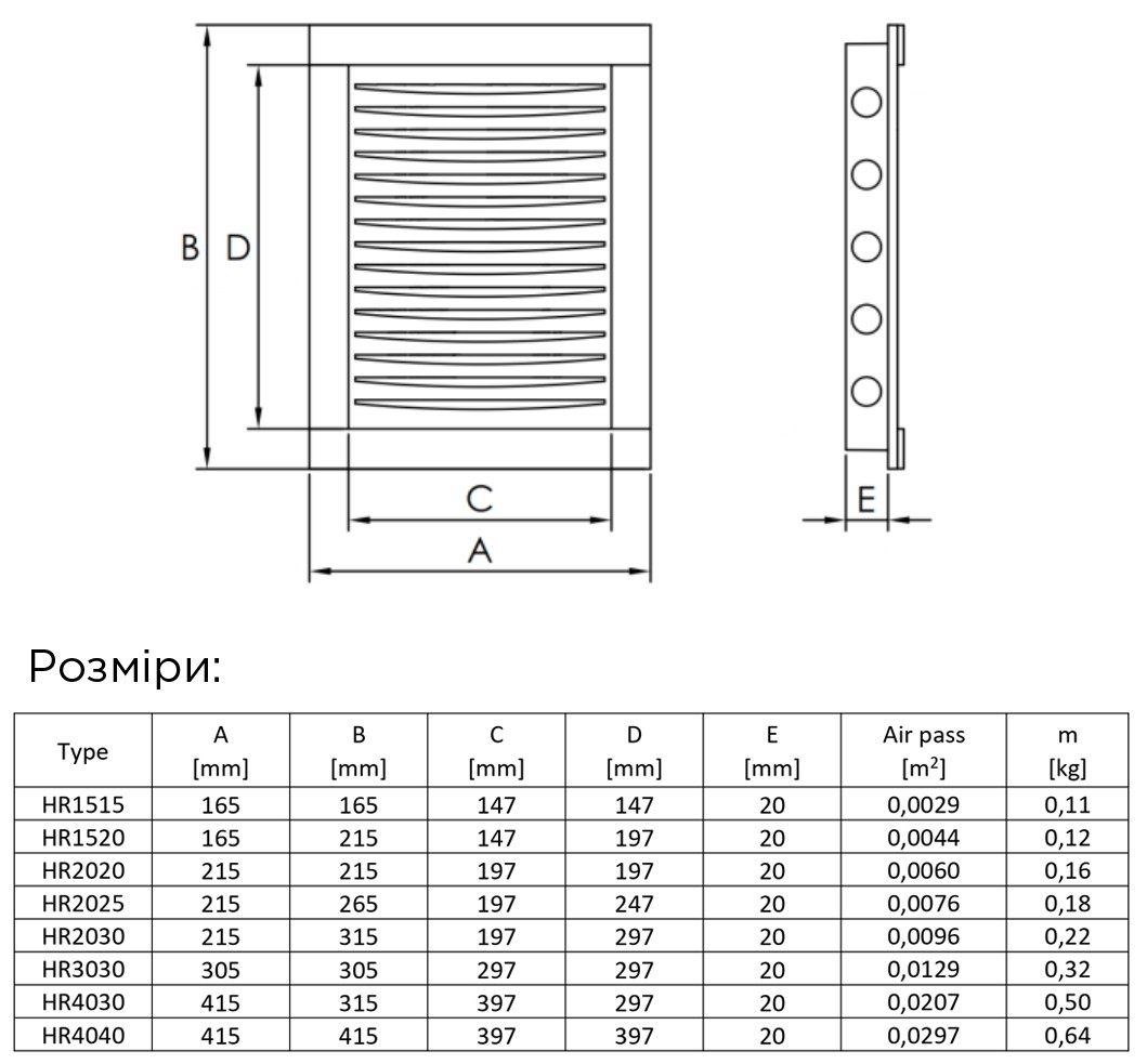 Europlast Hybrid HR1515 Габаритні розміри