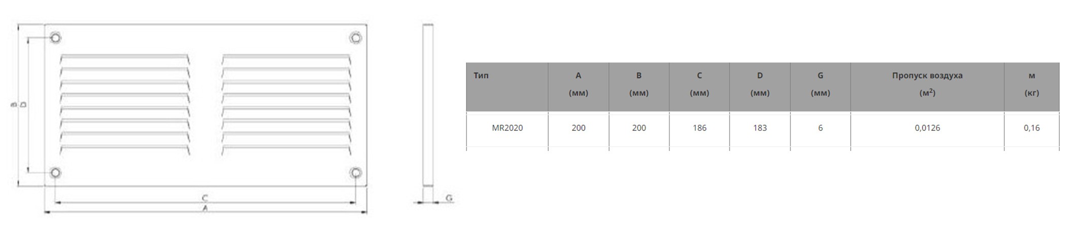 Europlast MR2020 200x200 мм (78606) Білий Габаритні розміри