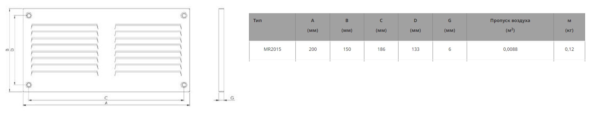 Europlast MR2015Zn 200x150 мм (78604) Оцинкована Габаритні розміри