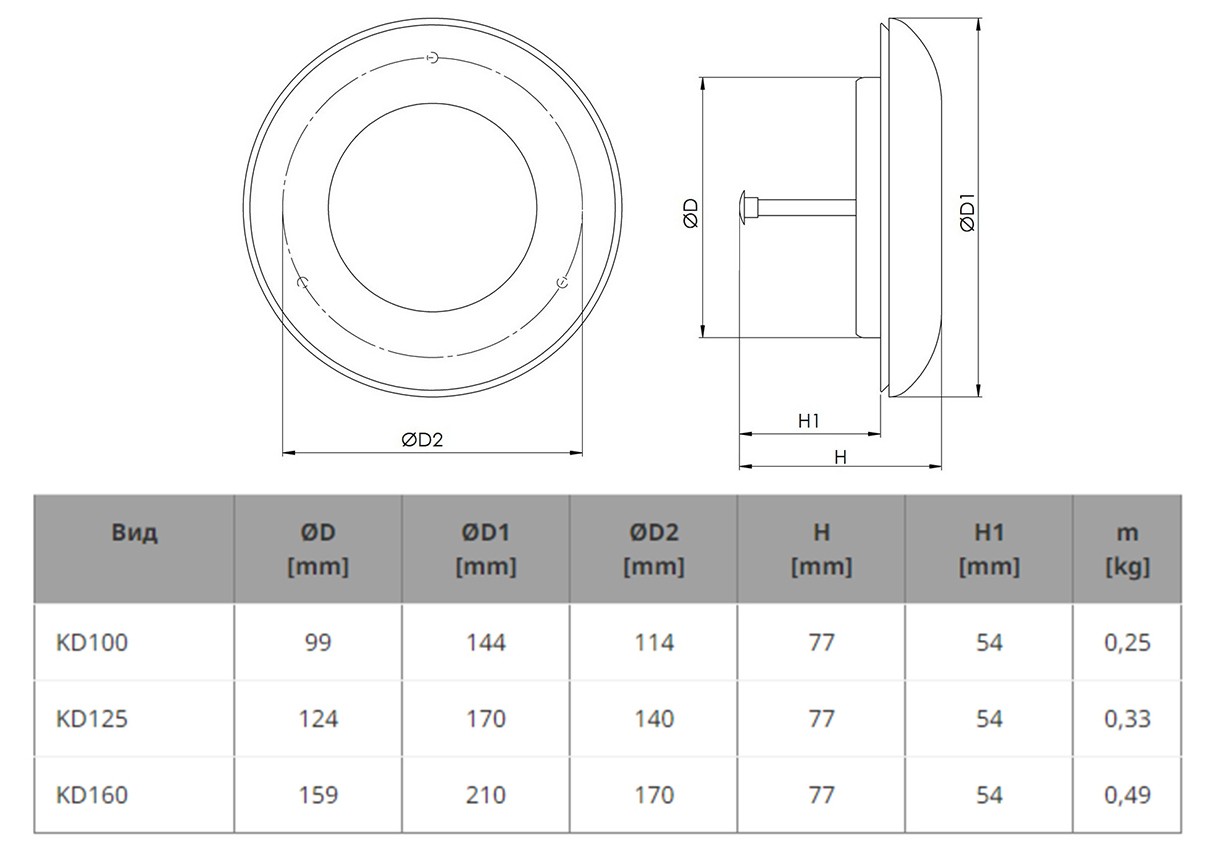 Europlast KD160 Габаритні розміри