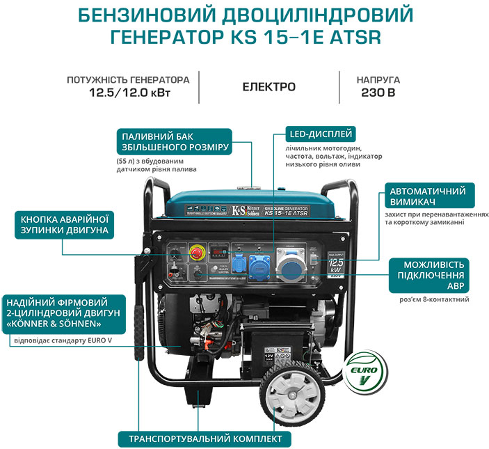 Генератор Konner&Sohnen KS 15-1E ATSR отзывы - изображения 5