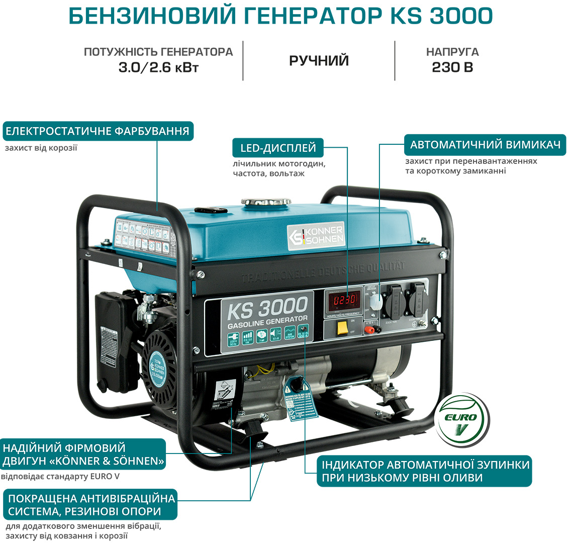 Генератор Konner&Sohnen KS 3000 характеристики - фотографія 7