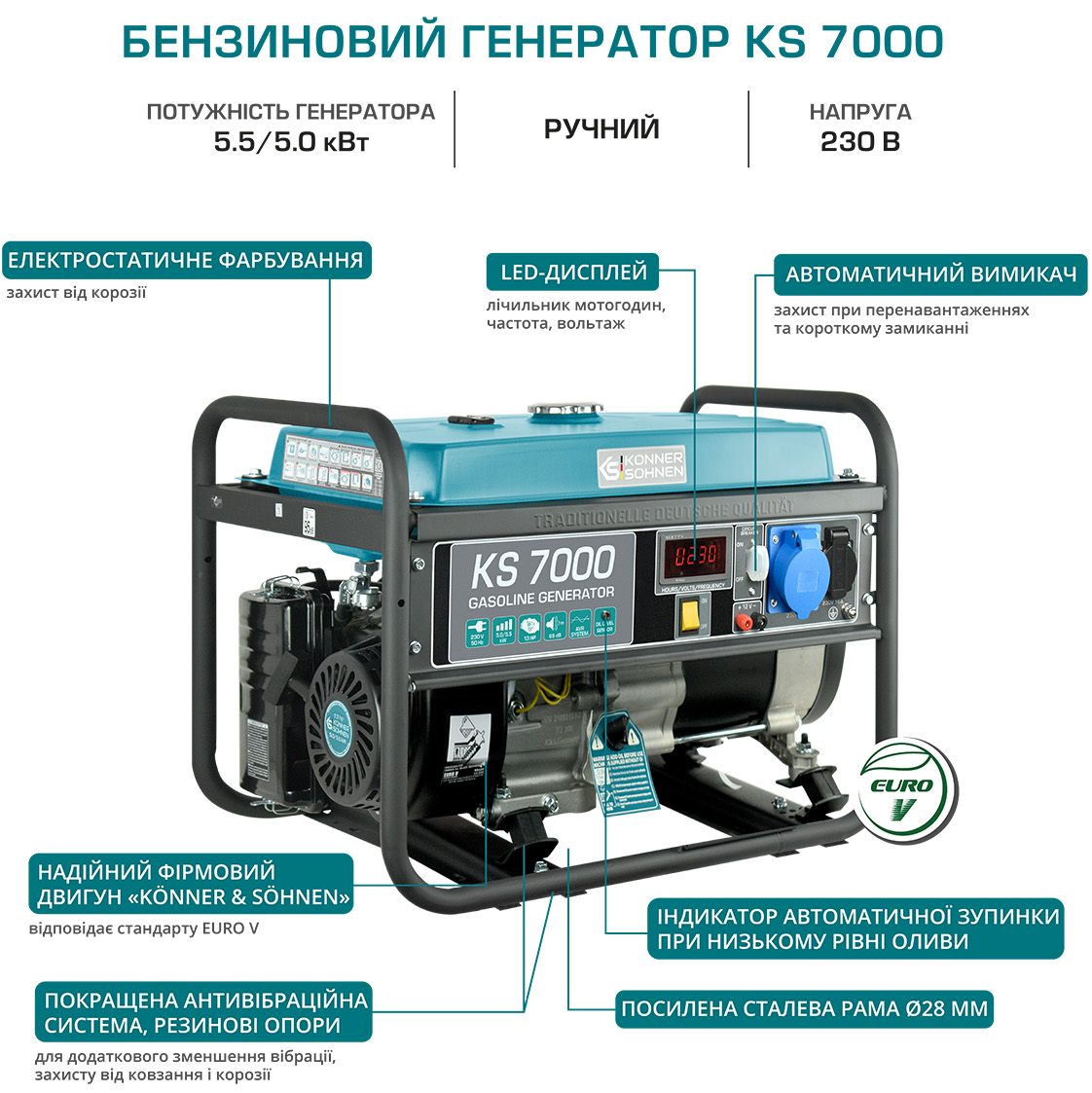 Генератор Konner&Sohnen KS 7000 огляд - фото 8