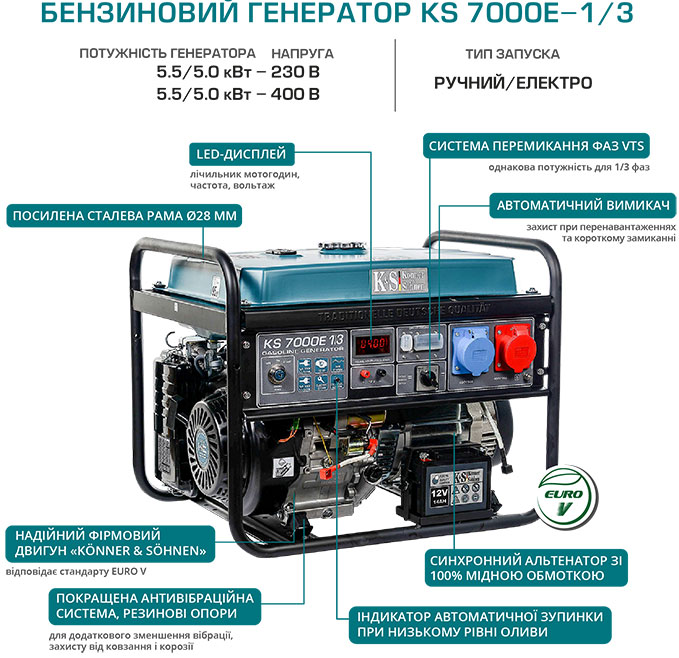 Генератор Konner&Sohnen KS 7000E-1/3 огляд - фото 8