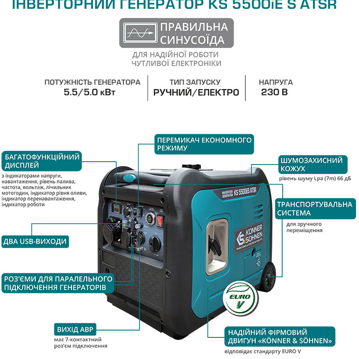 обзор товара Генератор Konner&Sohnen KS 5500iES ATSR - фотография 12