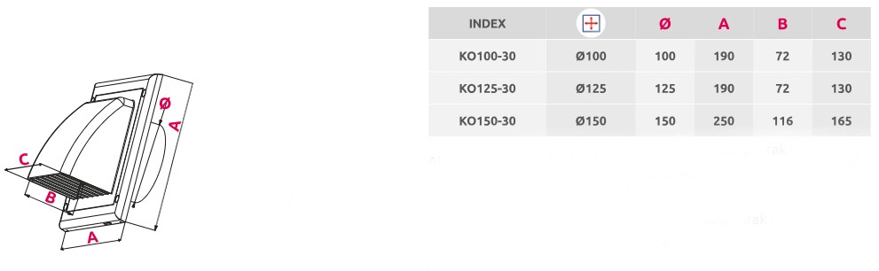 Awenta KO100-30CZ Габаритні розміри