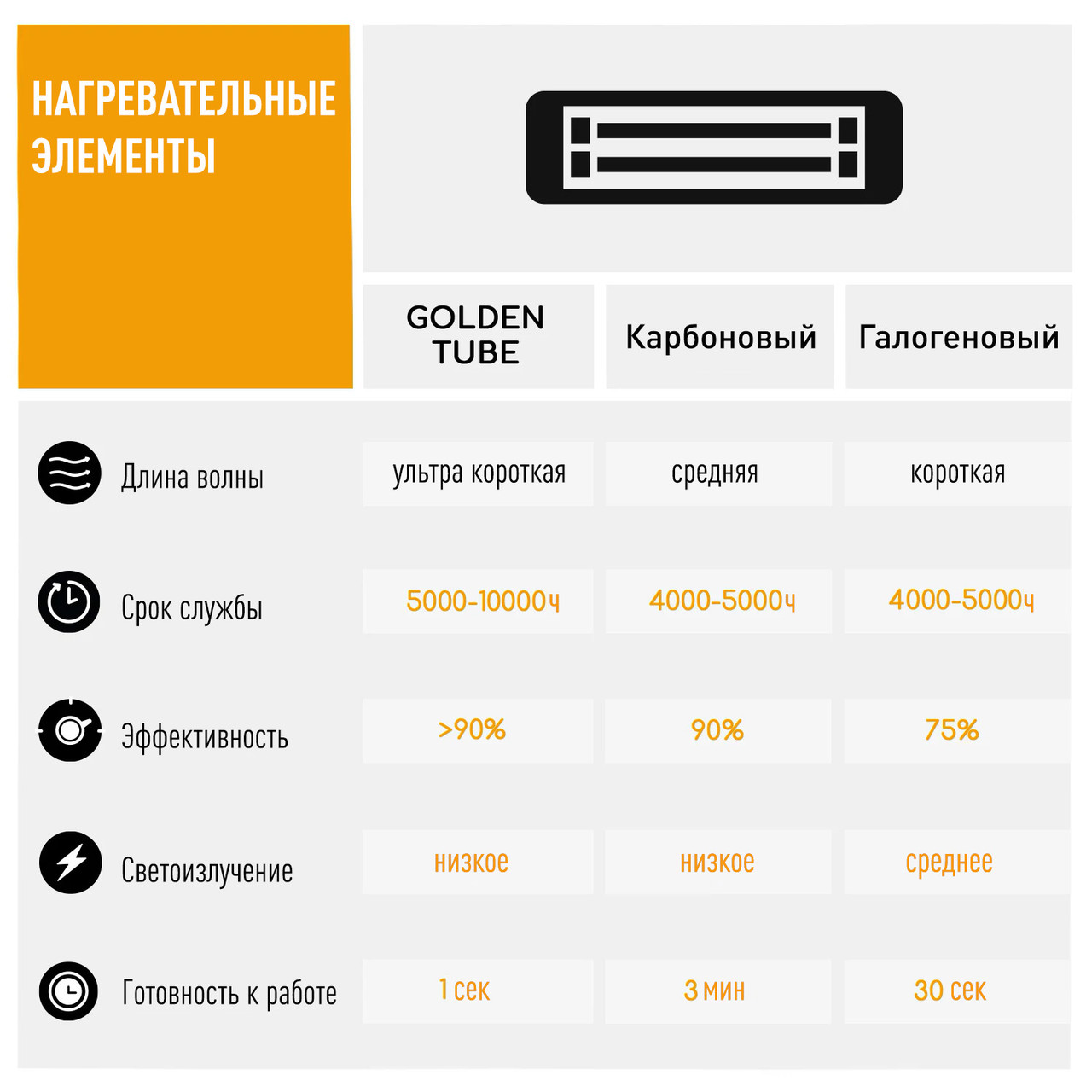 Інфрачервоний обігрівач Blumfeldt Camden Heat Deluxe характеристики - фотографія 7